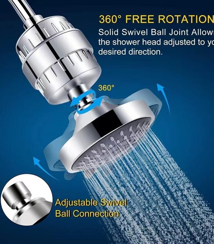 Showerhead set with filter
